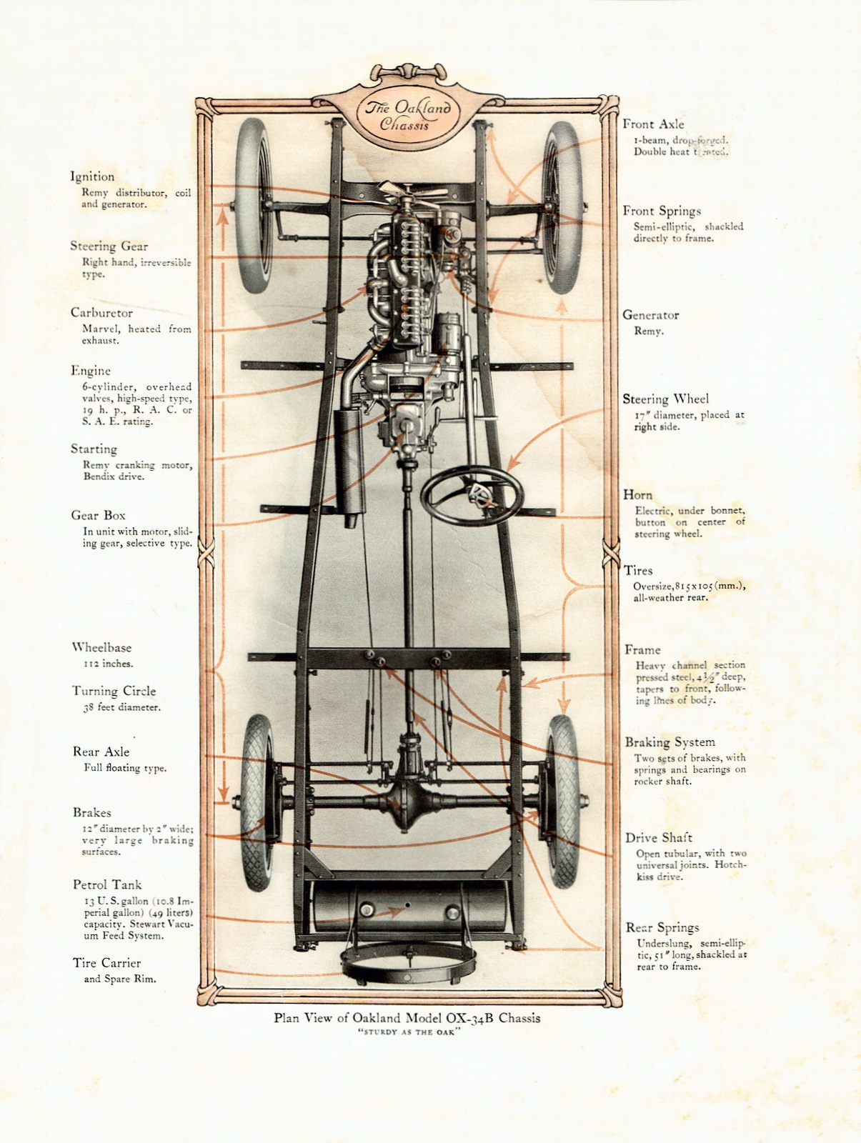 n_1918 Oakland-Export (Aus)-11.jpg